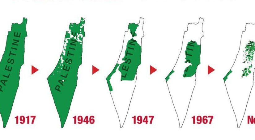 PALESTINA. Cronologia delle ingerenze occidentali, della colonizzazione sionista e del conflitto arabo-israeliano